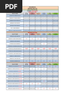 Paota DC Time Table (13 to 19 Jan 25)