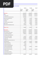 Mahindra Ltd Is