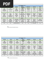 South Indian Staff Menu Oct to Dec 2024