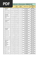 Honirarium_Distribution Enumerators Tehsil Depalpur(20, 22 & 23Sep-2024)