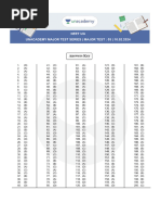 1002_NEET UG_Major Test-03_Answer Key