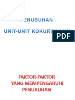 Penubuhan Unit-Unit Kokurikulum