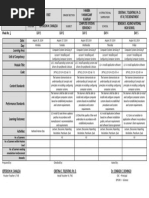 Week 5 Aug26-Aug28