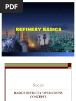 Refinery Basics