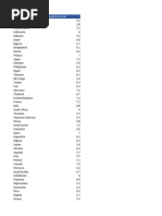 5._Geographical_Map_Charts