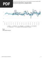 Índice Nacional de Precios al Consumidor (INPC). Base 2ª Quincena Julio 2018. Actualización de Canasta y Ponderadores 2024_