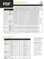 Ndla Guia de Los Processadores Graficos NVIDIA GeForce Serie 9 Low