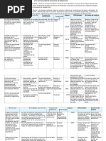 ACTA DE EVALUACIÓN DEL PAT 2024