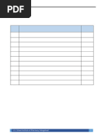 Industrial Traning Report by Pranjal Saxena 2024