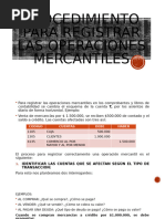 PROCEDIMIENTO PARA REGISTRAR LAS OPERACIONES MERCANTILES[1]