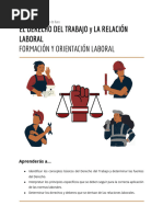 UD El Derecho Del Trabajo y Relación Laboral