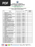 List-of-Students-Dr.-Lorenzo-P.-Ziga-Memorial-District-Hospital - Copy