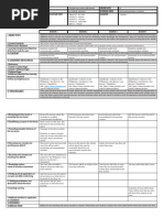 DLL-Q1-Week-4