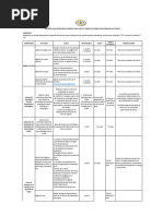 NUEVO PROCESO-PARA-OBTENCION-DE-PERMISO-PARA-PORTE-O-TENENCIA-22abr24