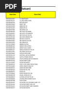 4.1 Data Obat