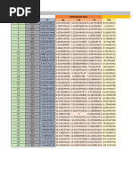 Capacidad de Carga Corregido