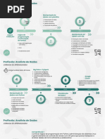 Profissao_ Analista de Dados Jornada de Aprendizagem.pptx (1)