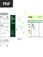 Brand Positioning Map Whiteboard