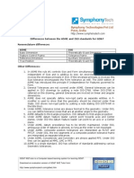 ASME - IsO GD&T Standard Differences