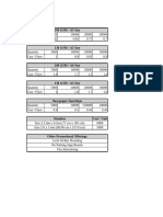 Price List - Alpha Vantage