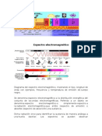 El Espectro Electromagnetico