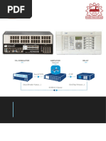 PSP LAB Manual Updated