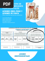 Lesiones Endoperiodontales y lesioned de furca