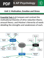 1-2.0-motivation_theories