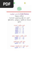 ஸஹீஹ் முஸ்லிம்