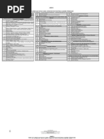 ANNEX I - Curriculum Space Codes 2021