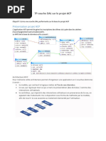 Couche DAL sur projet ACP