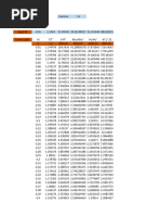 MECH314_Mirna Osman_Fanno_Table_homeowork 4