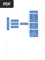 2. Sección sobre Funciones