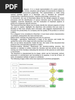 FLOWCHART OR DIAGRAM OF FLOW.docx