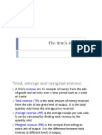 Economics - Cost Revenue Profit