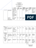 Annual Improvement Plan