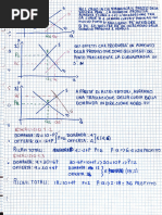 microeconomia