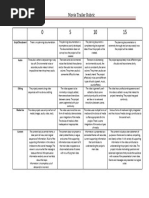 Movie Trailer Rubric