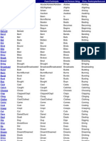 Irregular Verbs