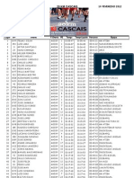 Geral Masculino Feminino Cascais