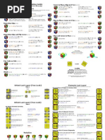 Andy Klise 3x3x3 Speed Cubing Guide v4