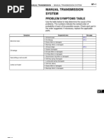 RA61 Manual Transaxle