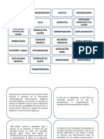 Tarjetas Definiciones Psicoanalisis