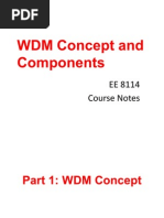 WDM Concept and Components