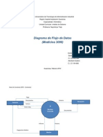 Diagrama de Flujo de Datos (Medicina 3000)