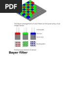 Bayer Filter