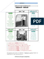 Modes - Subjonctif Ou Indicatif