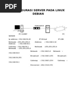 Tugas Remedial Deni