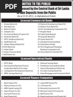 Registered Finance Companies at CBSL