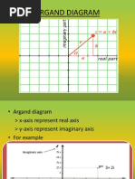 Argand Diagram